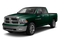 2011 RAM 1500 Outdoorsman