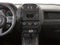 2010 Jeep Patriot Sport