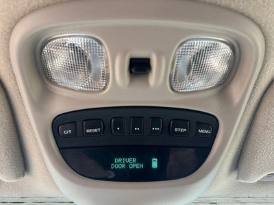 2004 Jeep Grand Cherokee Limited